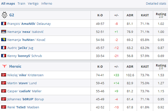 半肉流赵信重返上单之巅的可能性分析